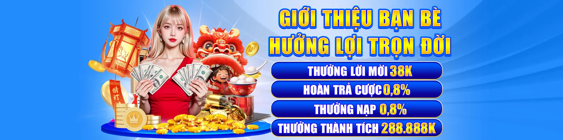 Banner Đăng nhập wynn08 an toàn và nhanh chóng